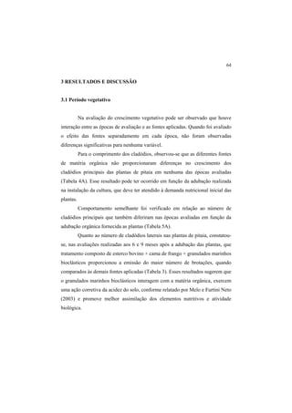 64
3 RESULTADOS E DISCUSSÃO
3.1 Período vegetativo
Na avaliação do crescimento vegetativo pode ser observado que houve
interação entre as épocas de avaliação e as fontes aplicadas. Quando foi avaliado
o efeito das fontes separadamente em cada época, não foram observadas
diferenças significativas para nenhuma variável.
Para o comprimento dos cladódios, observou-se que as diferentes fontes
de matéria orgânica não proporcionaram diferenças no crescimento dos
cladódios principais das plantas de pitaia em nenhuma das épocas avaliadas
(Tabela 4A). Esse resultado pode ter ocorrido em função da adubação realizada
na instalação da cultura, que deve ter atendido à demanda nutricional inicial das
plantas.
Comportamento semelhante foi verificado em relação ao número de
cladódios principais que também diferiram nas épocas avaliadas em função da
adubação orgânica fornecida as plantas (Tabela 5A).
Quanto ao número de cladódios laterais nas plantas de pitaia, constatou-
se, nas avaliações realizadas aos 6 e 9 meses após a adubação das plantas, que
tratamento composto de esterco bovino + cama de frango + granulados marinhos
bioclásticos proporcionou a emissão do maior número de brotações, quando
comparados às demais fontes aplicadas (Tabela 3). Esses resultados sugerem que
o granulados marinhos bioclásticos interagem com a matéria orgânica, exercem
uma ação corretiva da acidez do solo, conforme relatado por Melo e Furtini Neto
(2003) e promove melhor assimilação dos elementos nutritivos e atividade
biológica.
 