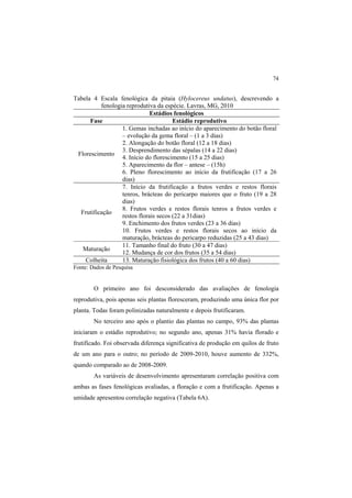 74
Tabela 4 Escala fenológica da pitaia (Hylocereus undatus), descrevendo a
fenologia reprodutiva da espécie. Lavras, MG, 2010
Estádios fenológicos
Fase Estádio reprodutivo
Florescimento
1. Gemas inchadas ao início do aparecimento do botão floral
– evolução da gema floral – (1 a 3 dias)
2. Alongação do botão floral (12 a 18 dias)
3. Desprendimento das sépalas (14 a 22 dias)
4. Início do florescimento (15 a 25 dias)
5. Aparecimento da flor – antese – (15h)
6. Pleno florescimento ao início da frutificação (17 a 26
dias)
Frutificação
7. Início da frutificação a frutos verdes e restos florais
tenros, brácteas do pericarpo maiores que o fruto (19 a 28
dias)
8. Frutos verdes e restos florais tenros a frutos verdes e
restos florais secos (22 a 31dias)
9. Enchimento dos frutos verdes (23 a 36 dias)
10. Frutos verdes e restos florais secos ao início da
maturação, brácteas do pericarpo reduzidas (25 a 43 dias)
Maturação
11. Tamanho final do fruto (30 a 47 dias)
12. Mudança de cor dos frutos (35 a 54 dias)
Colheita 13. Maturação fisiológica dos frutos (40 a 60 dias)
Fonte: Dados de Pesquisa
O primeiro ano foi desconsiderado das avaliações de fenologia
reprodutiva, pois apenas seis plantas floresceram, produzindo uma única flor por
planta. Todas foram polinizadas naturalmente e depois frutificaram.
No terceiro ano após o plantio das plantas no campo, 93% das plantas
iniciaram o estádio reprodutivo; no segundo ano, apenas 31% havia florado e
frutificado. Foi observada diferença significativa de produção em quilos de fruto
de um ano para o outro; no período de 2009-2010, houve aumento de 332%,
quando comparado ao de 2008-2009.
As variáveis de desenvolvimento apresentaram correlação positiva com
ambas as fases fenológicas avaliadas, a floração e com a frutificação. Apenas a
umidade apresentou correlação negativa (Tabela 6A).
 