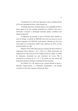 75
A temperatura foi a variável que apresentou a maior correlação positiva
(0,75) com a quantidade de flores e frutos (Tabela 6A).
A insolação apresentou correlação negativa com a quantidade de flores e
frutos, apesar de ser uma correlação moderada com a floração e baixa com a
frutificação. A floração e a frutificação aumentam quando a incidência solar
diminue (Tabela 6A).
A temperatura que antecede os meses de floração parece interferir no
início da floração, no período de 2008/2009, pois houve um atraso de um mês
quando comparado ao de 2009/2010. Neste período, a floração teve início dois
meses depois de as temperaturas médias serem superiores aos 20°C, nos dois
períodos (Gráfico 5A e 5B).
Mizhard e Nerd (1999) observaram que as pitaias têm baixa tolerância a
temperaturas baixas inferiores a 4°C e Nerd et al. (2002) descreveram que
temperaturas de verão acima de 34-38°C também devem ser evitadas. As médias
de temperatura encontradas nos anos observados em Lavras, MG se
encontravam no intervalo de 15° a 25° C. De acordo com estes autores, são
temperaturas propícias à floração e à produção de frutos de pitaias.
Nos Gráficos 5A e 5B, observa-se que a intença floração de janeiro e
dezembro, respectivamente, e a frutificação correpondente a esta floração
ocorreram nos dois meses seguintes à abertura das flores.
 