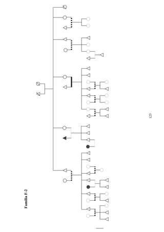Família F-2




              123
 