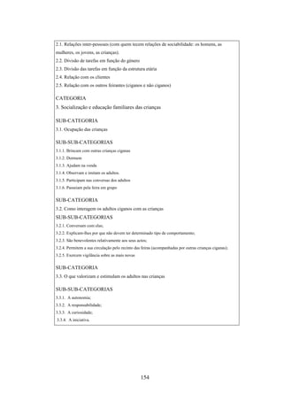 2.1. Relações inter-pessoais (com quem tecem relações de sociabilidade: os homens, as
mulheres, os jovens, as crianças).
2.2. Divisão de tarefas em função do género
2.3. Divisão das tarefas em função da estrutura etária
2.4. Relação com os clientes
2.5. Relação com os outros feirantes (ciganos e não ciganos)

CATEGORIA
3. Socialização e educação familiares das crianças

SUB-CATEGORIA
3.1. Ocupação das crianças

SUB-SUB-CATEGORIAS
3.1.1. Brincam com outras crianças ciganas
3.1.2. Dormem
3.1.3. Ajudam na venda
3.1.4. Observam e imitam os adultos.
3.1.5. Participam nas conversas dos adultos
3.1.6. Passeiam pela feira em grupo

SUB-CATEGORIA
3.2. Como interagem os adultos ciganos com as crianças
SUB-SUB-CATEGORIAS
3.2.1. Conversam com elas;
3.2.2. Explicam-lhes por que não devem ter determinado tipo de comportamento;
3.2.3. São benevolentes relativamente aos seus actos;
3.2.4. Permitem a sua circulação pelo recinto das feiras (acompanhadas por outras crianças ciganas);
3.2.5. Exercem vigilância sobre as mais novas

SUB-CATEGORIA
3.3. O que valorizam e estimulam os adultos nas crianças

SUB-SUB-CATEGORIAS
3.3.1. A autonomia;
3.3.2. A responsabilidade;
3.3.3. A curiosidade;
3.3.4. A iniciativa.




                                                 154
 