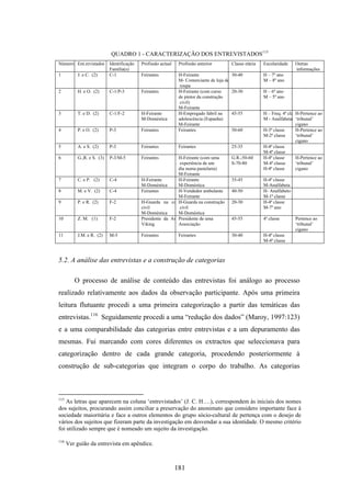 QUADRO 1 - CARACTERIZAÇÃO DOS ENTREVISTADOS115
Número Ent.revistados      Identificação   Profissão actual
                                              das              Profissão anterior          Classe etária   Escolaridade    Outras
                           Família(s)                                                                                      informações
1         J. e C. (2)      C-1             Feirantes           H-Feirante                  30-40           H – 7º ano
                                                               M- Comerciante de loja de                   M – 8º ano
                                                                roupa
2         H. e O. (2)      C-1/P-3         Feirantes           H-Feirante (com curso       20-30           H – 6º ano
                                                               de pintor da construção                     M – 5º ano
                                                                civil)
                                                               M-Feirante
3         T. e D. (2)      C-1/F-2         H-Feirante          H-Empregado fabril na       45-55           H – Freq. 4ª classe
                                                                                                                            H-Pertence ao
                                           M-Doméstica         adolescência (Espanha)                      M - Analfabeta ‘tribunal’
                                                               M-Feirante                                                   cigano
4         P. e O. (2)      P-3             Feirantes           Feirantes                   50-60           H-3ª classe      H-Pertence ao
                                                                                                           M-2ª classe      ‘tribunal’
                                                                                                                            cigano
5         A. e S. (2)      P-3             Feirantes           Feirantes                   25-35           H-4ª classe
                                                                                                           M-4ª classe
6         G.,R. e S. (3)   P-3/M-5         Feirantes          H-Feirante (com uma          G.R.-50-60      H-4ª classe      H-Pertence ao
                                                               experiência de um           S-70-80         M-4ª classe      ‘tribunal’
                                                              dia numa pastelaria)                         H-4ª classe      cigano
                                                              M-Feirante
7         C. e P. (2)      C-4             H-Feirante         H-Feirante                   35-45           H-4ª classe
                                           M-Doméstica        M-Doméstica                                  M-Analfabeta
8         M. e V. (2)      C-4             Feirantes          H-Vendedor ambulante         40-50           H- Analfabeto
                                                              M-Feirante                                   M-1ª classe
9         P. e R. (2)      F-2             H-Guarda na     construção na construção
                                                              H-Guarda                     20-30           H-4ª classe
                                           civil               civil                                       M-7º ano
                                           M-Doméstica        M-Doméstica
10        Z. M. (1)        F-2             Presidente da   Associação
                                                              Presidente de uma            45-55           4ª classe       Pertence ao
                                           Viking             Associação                                                   ‘tribunal’
                                                                                                                           cigano
11        J.M. e R. (2)    M-5             Feirantes           Feirantes                   30-40           H-4ª classe
                                                                                                           M-4ª classe



5.2. A análise das entrevistas e a construção de categorias

         O processo de análise de conteúdo das entrevistas foi análogo ao processo
realizado relativamente aos dados da observação participante. Após uma primeira
leitura flutuante procedi a uma primeira categorização a partir das temáticas das
entrevistas.116 Seguidamente procedi a uma “redução dos dados” (Maroy, 1997:123)
e a uma comparabilidade das categorias entre entrevistas e a um depuramento das
mesmas. Fui marcando com cores diferentes os extractos que seleccionava para
categorização dentro de cada grande categoria, procedendo posteriormente à
construção de sub-categorias que integram o corpo do trabalho. As categorias



115
    As letras que aparecem na coluna ‘entrevistados’ (J. C. H….), correspondem às iniciais dos nomes
dos sujeitos, procurando assim conciliar a preservação do anonimato que considero importante face à
sociedade maioritária e face a outros elementos do grupo sócio-cultural de pertença com o desejo de
vários dos sujeitos que fizeram parte da investigação em desvendar a sua identidade. O mesmo critério
foi utilizado sempre que é nomeado um sujeito da investigação.

116
      Ver guião da entrevista em apêndice.



                                                              181
 