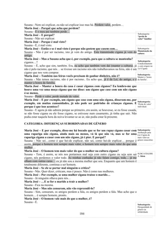 Susana - Nem sei explicar, eu não sei explicar isso mas há. Perdem valor, perdem…
Maria José – Porquê que acha que perdem?
Susana - E o meu pai também perde…
                                                                                                 Subcategoria:
Maria José – E porquê?                                                                           “perda de
Susana - Não sei explicar.                                                                       valor” familiar
Maria José – Porque é mal visto?
Susana - É, é mal visto.
Maria José – Então e se é mal visto é porque não gostem que casem com…                           Subcategoria:
                                                                                                 Manutenção da
Susana - Não é por ser racismo, isto já vem do antigo. Esta transmissão cigana já vem do         cultura
antigo.                                                                                          CIGANA.
Maria José – Mas a Susana acha que é, por exemplo, para que a cultura se mantenha?
                                                                                                 Subcategoria:
ciganos…?                                                                                        Condicionament
Susana – É, acho que sim, também. Era, eu acho que também vem daí (manter a cultura), já         o com origem na
não é pelo racismo, que nós… se tivesse um racismo nós não trabalhavamos na feira, não é um      Lei Cigana
cigano que nos vem comprar.
                                                                                                 Subcategoria:
Maria José – Também nas feiras vocês precisam de ganhar dinheiro, não é?                         Manter a ‘honra
Susana - Não temos racismo, não é por racismo.. Eu acho que, já é da Lei, do antigo, e é         da família’.
manter a honra da família.
Maria José – Manter a honra da casa é casar ciganos com ciganos? Eu lembro-me que
houve uma vez uma moça cigana que me disse: um cigano que case com um não cigano
é-se menos.
Susana - Perde o valor, perde metade do valor.
Maria José – E por exemplo, um cigano que case com uma não cigana, disseram-me, por
                                                                                                 Subcategoria:
exemplo, em muitas comunidades, já não pode ser padrinho de crianças ciganas. E                  ‘Perda de valor’
porque é que isso acontece?                                                                      individual.
Susana - E agora já não admira porque ao primeiro, era assim, se houvesse, se eu fosse casada,
se não fosse cigana ou ele fosse cigano, se estivesse num casamento, já tinha que sair. Não
podia estar naquela hora da noiva levantar-se ao ar, não podia estar lá presente.

CATEGORIA: DIFERENÇAS SUBORDINADAS DE GÉNERO

Maria José – E por exemplo, disse-me há bocado que se for um rapaz cigano casar com              Subcategoria:
                                                                                                 Atribuição pela
uma rapariga não cigana, ainda mais ou menos, vá lá que não vá, mas se for uma                   Lei Cigana de
rapariga cigana a casar com um não cigano, já é pior. E porquê?                                  mais valor ao
Susana - Não sei…como é que hei-de explicar, não sei, como hei-de explicar… porque é             género masculino

assim, porque o homem tem sempre mais valor, o homem tem sempre mais valor do que uma
mulher…
Maria José – O homem tem mais valor do que a mulher na cultura cigana?
Susana - Tem, é assim, se nós nos portarmos mal seja com outro cigano ou seja sem ser            SUBCATEGORI
                                                                                                 A: Idem
cigano, nós perdemos o valor todo. As minhas cunhadas já não falam comigo, toda… já me
olham com outras caras… eu já não sou a mesma mulher que sou. Enquanto que um homem é
totalmente diferente, continua a ser homem.
Maria José – Se ele se portar mal ninguém o critica?
Susana - Não. Quer dizer, criticam, mas é pouco. Não é como nas mulheres.
Maria José – Por exemplo, se uma mulher cigana traísse o marido…
Susana - Já ninguém olhava para nós…
Maria José – …E se for o marido a trair a mulher?
Susana - Fica na mesma.
Maria José – Mas não censuram, não vão repreendê-lo?
Susana - Sim, censuram, os amigos perdem a fala, os amigos perdem a fala. Mas acho que o
homem… é sempre homem, pronto.
Maria José – O homem vale mais do que a mulher, é?
Susana - É.
                                                                                                 Subcategoria:
                                                                                                 Desigualdade de
                                                                                                 género na
                                                                                                 infidelidade
                                              184
 
