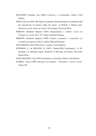 MACHADO, Fernando Luís (2002) Contrastes e continuidades. Oeiras: Celta
  Editora;
MINTZ, Steven (1989) “The family as educator: historical trends in socialization and
  the transmission of content within the home”, in William J. Weston (ed.),
  Education and the American Family. Nova Iorque: University Press;
MORENO, Humberto Baquero (1985) Marginalidade e conflitos sociais em
  Portugal nos séculos XIV e XV. Lisboa: Editorial Presença;
MORENO, Humberto Baquero (1989) Exilados, marginais e contestários na
  sociedade portuguesa medieval. Lisboa: Editorial Presença;
OLIN WRIGHT, Erik (1985) Classes. Londres: Verso Editions;
PETERSON, G. & ROLLINS, B. (1987) “Parent-Child Socialization”, in M.
  Sussman e S. Steinmetz (orgs), Handbook of Marriage and Family. New Iork:
  Penum Press;
SAINT-MAURICE, Ana (1997) Identidades reconstruídas. Oeiras: Celta Editora;
SEABRA, Teresa (1999) Educação nas famílias – Etnicidade e classes sociais.
  Lisboa: IIE.




                                        311
 