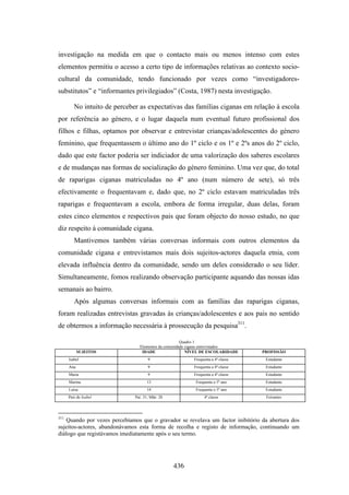 Tese doutoramento mj casa nova