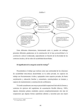 Gráfico 1



               Socialización parcial de los                                  Socialización en valores y
               niños gitanos en valores y                                    normas de comportamiento
               normas de comportamiento                                      de la cultura gitana
               atribuibles a las clases                                      considerados superiores a
               sociales dominantes             . Baja permeabilidad a la     los valores de la cultura de
                                                  asimilación cultural       la sociedad mayoritaria
                                               . Seguridad para la acción




                Construcción de redes de
                sociabilidad intra-étnicas;                                 Construcción de un habitus
                solidariedad y cohesión                                     étnico primario que se
                grupales; miedo que suscitan                                sobrepone a un habitus de
                en los demás; fuerte                                        clase
                vigilancia y presión
                comunitarias




         Estas diferentes dimensiones, interactuando entre si, pueden sin embargo
presentar diferentes gradaciones en la construcción de la baja permeabilidad a la
asimilación cultural evidenciada, especialmente en función de la diversidad de los
contextos locales y de las redes de sociabilidad desarrolladas.


         El significado de la categoría social de trabajo33


         Presentándose el trabajo que realizan como una continuidad de las relaciones
de sociabilidad intra-étnicas desarrolladas en la esfera privada, los espacios de
trabajo son frecuentemente vividos y apropiados como espacios privados, de fuerte
socialización y educación familiar y comunitaria, constituyéndose en tiempos y
espacios de mantenimiento y construcción de su diferencia.

         Viviendo actualmente una mayor precariedad ocupacional derivada de formas y
contextos de ejercicio del capitalismo de acumulación flexible (Harvey, 1983),
algunos elementos gitanos estudiados ejercen complementariamente otro tipo de
ocupaciones que algunas formas capitalistas admiten y necesitan para una mayor


33
     Cf. Casa-Nova, 2007.



                                                    44
 