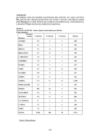 Tese doutoramento mj casa nova