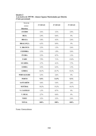 Tese doutoramento mj casa nova