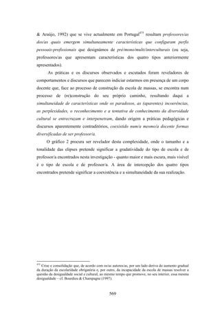 Tese doutoramento mj casa nova