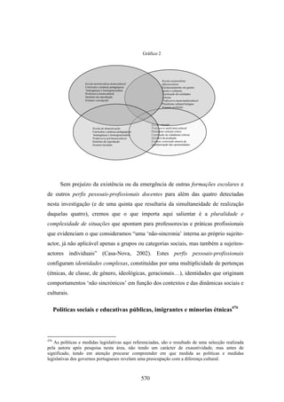 Tese doutoramento mj casa nova