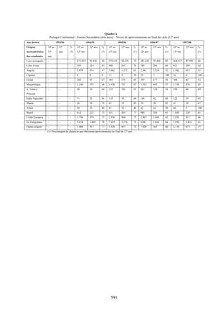 Tese doutoramento mj casa nova