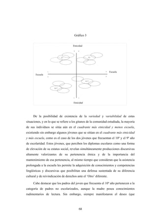 Gráfico 3


                                      Etnicidad

                                      +   +

                              L1                     L2




                 -                                              +    Escuela
       Escuela
                 -                                              +

                                                  L3 ?



                       L4 ?




                                      -    -

                                      Etnicidad




     De la posibilidad de existencia de la variedad y variabilidad de estas
situaciones, y en lo que se refiere a los gitanos de la comunidad estudiada, la mayoría
de sus individuos se sitúa aún en el cuadrante más etnicidad y menos escuela,
existiendo sin embargo algunos jóvenes que se sitúan en el cuadrante más etnicidad
y más escuela, como es el caso de los dos jóvenes que frecuentan el 10º y el 9º año
de escolaridad. Estos jóvenes, que perciben los diplomas escolares como una forma
de elevación de su estatus social, revelan simultáneamente producciones discursivas
altamente valorizantes de su pertenencia étnica y de la importancia del
mantenimiento de esa pertenencia, al mismo tiempo que consideran que la asistencia
prolongada a la escuela les permite la adquisición de conocimientos y competencias
lingüísticas y discursivas que posibilitan una defensa sustentada de su diferencia
cultural y de reivindicación de derechos ante el ‘Otro’ diferente.

     Cabe destacar que los padres del joven que frecuenta el 10º año pertenecen a la
categoría de padres no escolarizados, aunque la madre posea conocimientos
rudimentarios de lectura. Sin embargo, siempre manifestaron el deseo (que



                                           68
 