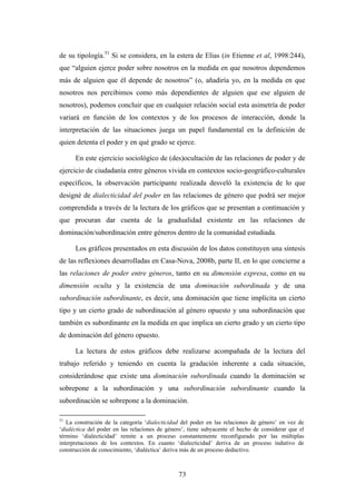 de su tipología.51 Si se considera, en la estera de Elias (in Etienne et al, 1998:244),
que “alguien ejerce poder sobre nosotros en la medida en que nosotros dependemos
más de alguien que él depende de nosotros” (o, añadiría yo, en la medida en que
nosotros nos percibimos como más dependientes de alguien que ese alguien de
nosotros), podemos concluir que en cualquier relación social esta asimetría de poder
variará en función de los contextos y de los procesos de interacción, donde la
interpretación de las situaciones juega un papel fundamental en la definición de
quien detenta el poder y en qué grado se ejerce.

      En este ejercicio sociológico de (des)ocultación de las relaciones de poder y de
ejercicio de ciudadanía entre géneros vivida en contextos socio-geográfico-culturales
específicos, la observación participante realizada desveló la existencia de lo que
designé de dialecticidad del poder en las relaciones de género que podrá ser mejor
comprendida a través de la lectura de los gráficos que se presentan a continuación y
que procuran dar cuenta de la gradualidad existente en las relaciones de
dominación/subordinación entre géneros dentro de la comunidad estudiada.

      Los gráficos presentados en esta discusión de los datos constituyen una síntesis
de las reflexiones desarrolladas en Casa-Nova, 2008b, parte II, en lo que concierne a
las relaciones de poder entre géneros, tanto en su dimensión expresa, como en su
dimensión oculta y la existencia de una dominación subordinada y de una
subordinación subordinante, es decir, una dominación que tiene implícita un cierto
tipo y un cierto grado de subordinación al género opuesto y una subordinación que
también es subordinante en la medida en que implica un cierto grado y un cierto tipo
de dominación del género opuesto.

      La lectura de estos gráficos debe realizarse acompañada de la lectura del
trabajo referido y teniendo en cuenta la gradación inherente a cada situación,
considerándose que existe una dominación subordinada cuando la dominación se
sobrepone a la subordinación y una subordinación subordinante cuando la
subordinación se sobrepone a la dominación.

51
   La construción de la categoría ‘dialecticidad del poder en las relaciones de género’ en vez de
‘dialéctica del poder en las relaciones de género’, tiene subyacente el hecho de considerar que el
término ‘dialecticidad’ remite a un proceso constantemente reconfigurado por las múltiplas
interpretaciones de los contextos. En cuanto ‘dialecticidad’ deriva de un proceso indutivo de
construcción de conocimiento, ‘dialéctica’ deriva más de un proceso deductivo.



                                               73
 