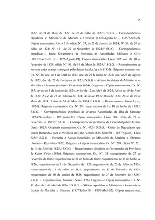 125



1822, de 21 de Maio de 1822, de 29 de Julho de 1822;// S.G.G. – Correspondências
expedidas ao Ministério da Marinha e Ultramar (1822/Agosto/12 – 1825/Abril/25).
Cópias manuscritas. Livro 516: oficio Nº. 37, de 23 de Janeiro de 1824; Nº. 59, de 20 de
Julho de 1824; Nº. 191, de 22 de Novembro de 1824;// S.G.G. – Correspondências
expedidas à Junta Governativa da Província ás Autoridades Militares e Civis
(1823/Fevereiro/ 17 – 1826/Agosto/09). Cópias manuscritas. Livro 502: doc. de 10 de
Fevereiro de 1824; oficio Nº. 81, de 19 de Maio de 1824;// S.G.G. – Requerimentos de
pessoas cujos nomes começam pelas letras b,c,d,e,f,g e h (1824). Originais manuscritos.
Cx. Nº. 28: doc. de 1 de Abril de 1824; doc. de 29 de Julho de 1822; doc. de 23 de Agosto
de 1823; doc. de 23 de Fevereiro de 1823;//S.G.G. – Avisos Recebidos do Ministério da
Marinha e Ultramar (Janeiro – Dezembro/1824). Originais e Cópias manuscritos. Cx. Nº.
287: Aviso de 5 de Janeiro de 1824; Aviso de 12 de Abril de 1824; Aviso de 10 de Abril
de 1824; Aviso de 25 de Outubro de 1824; Aviso de 19 de Maio de 1824; Aviso de 20 de
Maio de 1824; Aviso de 24 de Maio de 1824;// S.G.G. – Requerimentos: letras l,p e j
(1824). Originais manuscritos. Cx. Nº. 29: requerimentos de 9 e 10 de Junho de 1824;//
S.G.G. – Correspondências expedidas às diversas Autoridades da ilha de Santiago
(1824/Novembro – 1825/maio/31). Cópias manuscritas. Livro 108: oficio de 27 de
Fevereiro de 1825;// S.G.G. – Correspondências recebidas do Desembargador/Ouvidor
Geral (1825). Originais manuscritos. Cx. Nº. 472;// S.G.G. – Guias de Degredados que
foram Remetidas para a Província de Cabo Verde (1825/Julho/30 – 1837/Agosto). Livro
728;// S.G.G. – Portarias e Avisos Recebidos do Ministério da Marinha e Ultramar
(Janeiro – Dezembro/1826). Originais e Cópias manuscritos. Cx. Nº. 288: oficio Nº. 221,
de 14 de Abril de 1825;// S.G.G. – Requerimentos dirigidos ao Governador da Província
de Cabo Verde (1826). Originais manuscritos. Cx. Nº. 31: requerimento de 27 de
Fevereiro de 1826; requerimento de 28 de Julho de 1826; requerimento de 27 de Junho de
1826; requerimento de 15 de Dezembro de 1826; requerimento de 20 de Julho de 1826;
requerimento de 18 de Julho de 1826; requerimento de 16 de Fevereiro de 1826;
requerimento de 10 de janeiro de 1826; requerimento de 27 de Fevereiro de 1826;//
S.G.G. – Requerimentos (Janeiro – Maio/1826). Originais e Cópias manuscritos. Cx. Nº.
31: doc. de 5 de Abril de 1826;// S.G.G. – Ofícios expedidos ao Ministério e Secretaria de
Estado da Marinha e Ultramar (1827/Julho/10 – 1830/Abril/02). Cópias manuscritas,
 