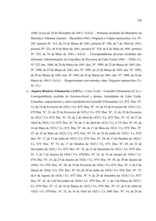 128



1840; Aviso de 29 de Dezembro de 1841;// S.G.G. – Portarias recebidas do Ministério da
Marinha e Ultramar (Janeiro – Dezembro/1841). Originais e Cópias manuscritos. Cx. Nº.
292: portaria Nº. 513, de 18 de Março de 1841; portaria Nº. 506, de 7 de Abril de 1841;
portaria Nº. 521, de 8 de Maio de 1841; portaria Nº. 524, de 8 de Maio de 1841; portaria
Nº. 535, de 18 de Maio de 1841;// S.G.G. – Correspondências diversas recebidas das
diferentes Administrações de Concelhos da Província de Cabo Verde (1841 – 1926). Cx.
Nº 122: doc. 1088, de 24 de Março de 1841; doc. Nº. 1089, de 23 de Março de 1841; doc.
Nº. 1090, de 22 de Março de 1841; doc. Nº. 1091, de 22 de Março de 1841; doc. Nº. 1092,
de 24 de Março de 1841; doc. Nº 1093, de 24 de Março de 1841; doc. Nº. 1094, de 24 de
Março de 1841;// S.G.G. – Requerimentos sem entrada e data. Originais manuscritos. Cx.
Nº. 27;//
Arquivo Histórico Ultramarino (A.H.U.) – Cabo Verde – Conselho Ultramarino (C.U.) -
Correspondência recebida do Governo-Geral e demais Autoridades de Cabo Verde.
Consultas, requerimentos e outro expediente do Conselho Ultramarino, Cx. 072/ Doc. Nº.
12, de 14 de Fevereiro de 1823;// Cx. 072/ Doc. Nº. 19, de 22 de Fevereiro de 1823;// Cx.
072/Doc. Nº. 21, de 22 de Fevereiro de 1823;// Cx. 072/ Doc. Nº. 15, de 22 de Fevereiro
de 1823;// Cx. 072/ Doc. Nº. 28, de 2 de Abril de 1823;// Cx. 072/ Doc. Nº. 32, de 13 de
Abril de 1823;// Cx. 072/ Doc. Nº. 34, de 17 de Abril de 1823;// Cx. 0 72/ Doc. Nº. 43, de
16 de Maio de 1823;// Cx. 072/ Doc. Nº. 44, de 17 de Maio de 1823;// Cx. 072/ Doc. Nº.
47, de 22 de Maio de 1823;// Cx. 072/ Doc. Nº. 65, de 25 de Junho de 1823;// Cx. 072/
Doc. Nº. 17, de 15 de Julho de 1823;// Cx. 073/ Doc. Nº. 54, de 17 de Outubro de 1823;//
Cx. 073/ Doc. Nº. 53, de 17 de Outubro de 1823;// Cx. 073/ Doc. Nº. 69, de 22 de
Novembro de 1823;// Cx. 073/ Doc. Nº. 76, de 12 de Dezembro de 1823;// Cx. 074/ Doc.
Nº. 5, de 3 de Janeiro de 1824;// Cx. 074/Doc. Nº. 24, de 16 de Janeiro de 1824;// Cx.
074/ Doc. Nº. 33, de 23 de Janeiro de 1824;// Cx. 074/ Doc. Nº. 45, de 30 de Janeiro de
1824;// Cx. 074/ Doc. Nº. 58, de 10 de Fevereiro de 1824;// Cx. 075/ Doc. Nº. 5, de 9 de
Março de 1824;// Cx. 076/ Doc. Nº. 85, de 20 de Julho de 1824;// Cx. 076/ Doc. Nº. 73,
de 6 de Agosto de 1824;// Cx. 077/ Doc. Nº. 9, de 29 de Setembro de 1824;// Cx. 077/
Doc. Nº. 45, de 3 de Novembro de 1824;// Cx. 079/ Doc. Nº. 3, de 5 de Março de 1825;//
Cx. 079/ Doc. Nº. 12, de 10 de Março de 1825;// Cx. 079/ Doc. Nº. 67, de 9 de Abril de
1825;// Cx. 079/Doc. Nº. 52, de 18 de Abril de 1825;// Cx. 080/ Doc. Nº. 14, de 26 de
 