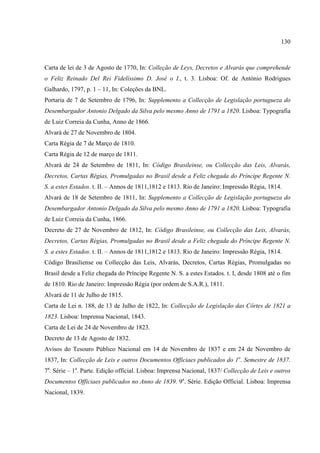 130



Carta de lei de 3 de Agosto de 1770, In: Colleção de Leys, Decretos e Alvarás que comprehende
o Feliz Reinado Del Rei Fidelíssimo D. José o I., t. 3. Lisboa: Of. de António Rodrigues
Galhardo, 1797, p. 1 – 11, In: Coleções da BNL.
Portaria de 7 de Setembro de 1796, In: Supplemento a Collecção de Legislação portugueza do
Desembargador Antonio Delgado da Silva pelo mesmo Anno de 1791 a 1820. Lisboa: Typografia
de Luiz Correia da Cunha, Anno de 1866.
Alvará de 27 de Novembro de 1804.
Carta Régia de 7 de Março de 1810.
Carta Régia de 12 de março de 1811.
Alvará de 24 de Setembro de 1811, In: Código Brasileinse, ou Collecção das Leis, Alvarás,
Decretos, Cartas Régias, Promulgadas no Brasil desde a Feliz chegada do Príncipe Regente N.
S. a estes Estados. t. II. – Annos de 1811,1812 e 1813. Rio de Janeiro: Impressão Régia, 1814.
Alvará de 18 de Setembro de 1811, In: Supplemento a Collecção de Legislação portugueza do
Desembargador Antonio Delgado da Silva pelo mesmo Anno de 1791 a 1820. Lisboa: Typografia
de Luiz Correia da Cunha, 1866.
Decreto de 27 de Novembro de 1812, In: Código Brasileinse, ou Collecção das Leis, Alvarás,
Decretos, Cartas Régias, Promulgadas no Brasil desde a Feliz chegada do Príncipe Regente N.
S. a estes Estados. t. II. – Annos de 1811,1812 e 1813. Rio de Janeiro: Impressão Régia, 1814.
Código Brasiliense ou Collecção das Leis, Alvarás, Decretos, Cartas Régias, Promulgadas no
Brasil desde a Feliz chegada do Príncipe Regente N. S. a estes Estados. t. I, desde 1808 até o fim
de 1810. Rio de Janeiro: Impressão Régia (por ordem de S.A.R.), 1811.
Alvará de 11 de Julho de 1815.
Carta de Lei n. 188, de 13 de Julho de 1822, In: Collecção de Legislação das Côrtes de 1821 a
1823. Lisboa: Imprensa Nacional, 1843.
Carta de Lei de 24 de Novembro de 1823.
Decreto de 13 de Agosto de 1832.
Avisos do Tesouro Público Nacional em 14 de Novembro de 1837 e em 24 de Novembro de
1837, In: Collecção de Leis e outros Documentos Officiaes publicados do 1o. Semestre de 1837.
7a. Série – 1a. Parte. Edição official. Lisboa: Imprensa Nacional, 1837/ Collecção de Leis e outros
Documentos Officiaes publicados no Anno de 1839. 9a. Série. Edição Official. Lisboa: Imprensa
Nacional, 1839.
 