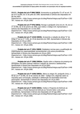 Dissertação de Mestrado (FGV-EAESP, Elisa Rodrigues Alves Larroudé, São Paulo / 2006):
Accountability de organizações do espaço público não-estatal: uma apreciação crítica da regulação brasileira
BRASIL. Projeto de Lei no
890/2003i. Acrescenta os parágrafos 5o
e 6o
ao art. 51
da Lei no
8.069, de 15 de julho de 1990. Apresentado à Câmara dos Deputados em
06.mai.2003.
Disponível em: <http://www.camara.gov.br/sileg/MostrarIntegra.asp?CodTeor=1302
78>. Acesso em: 04.jan.2006.
______. Projeto de Lei no
970/2003j. Revoga o parágrafo único do art. 59, da Lei
no
10.406, de 10 de janeiro de 2002, que institui o Código Civil. Apresentado à
Câmara dos Deputados em 13.mai.2003.
Disponível em: <http://www.camara.gov.br/sileg/MostrarIntegra.asp?CodTeor=1321
02>. Acesso em: 04.jan.2006.
______. Projeto de Lei no
1210/2003k. Acrescenta a redação da alínea “b” do
Artigo 2o
da Lei no
7.295, de 19 de dezembro de 1984. Apresentado à Câmara dos
Deputados em 05.jun.2003.
Disponível em: <http://www.camara.gov.br/sileg/MostrarIntegra.asp?CodTeor=1382
01>. Acesso em: 04.jan.2006.
______. Projeto de Lei no
1351/2003l. Estabelece normas para a qualificação de
organizações de responsabilidade socioambiental e dá outras providências.
Apresentado à Câmara dos Deputados em 26.jun.2003.
Disponível em: <http://www.camara.gov.br/sileg/MostrarIntegra.asp?CodTeor=1434
26>. Acesso em: 04.jan.2006.
______. Projeto de Lei no
1380/2003m. Dispõe sobre a dispensa da presença de
advogados nos feitos judiciais relativos à adoção de menores e adolescentes.
Apresentado à Câmara dos Deputados em 02.jul.2003.
Disponível em: <http://www.camara.gov.br/sileg/MostrarIntegra.asp?CodTeor=1448
04>. Acesso em: 04.jan.2006.
______. Projeto de Lei no
1540/2003n. Altera os artigos 59, parágrafo único, e
60 da Lei no
10.406, de 10 de Janeiro de 2002 - Código Civil, dispondo sobre os
requisitos para convocação, instalação e deliberação da Assembléia Geral das
associações. Apresentado à Câmara dos Deputados em 24.jul.2003.
Disponível em: <http://www.camara.gov.br/sileg/MostrarIntegra.asp?CodTeor=1499
79>. Acesso em: 04.jan.2006.
______. Projeto de Lei no
1639/2003o. Institui o Programa de Estímulo ao
Terceiro Setor, o Fundo Nacional de Estímulo ao Terceiro Setor e dá outras
providências. Apresentado à Câmara dos Deputados em 07.ago.2003.
Disponível em: <http://www.camara.gov.br/sileg/MostrarIntegra.asp?CodTeor=1527
86>. Acesso em: 04.jan.2006.
180
 