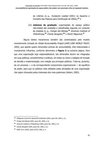 Dissertação de Mestrado (FGV-EAESP, Elisa Rodrigues Alves Larroudé, São Paulo / 2006):
Accountability de organizações do espaço público não-estatal: uma apreciação crítica da regulação brasileira
de critérios (e. g., Fundación Lealtad (2001) na Espanha e
Conselho das Filipinas para Certificação de ONGs);23
e
(vii) sistemas de gradação: organizações do espaço público
não-estatal são avaliadas e classificadas segundo um conjunto
de medidas (e. g., Foreign Aid Ratings,24
American Institute of
Philanthropy,25
Charity Navigator,26
e Worth Magazine).27
Alguns destes mecanismos também são contemplados pelo modelo
recentemente revisado do Global Accountability Project (GAP) (ONE WORLD TRUST,
2005), que aponta quatro dimensões centrais de accountability, inter-relacionadas e
mutuamente influentes, conforme demonstra a Figura 2 na próxima página. Para
que uma organização seja responsabilizável, tais dimensões devem ser integradas
em suas políticas, procedimentos e práticas, em todos os níveis e estágios de tomada
de decisão e implementação, com relação aos principais públicos. Trata-se, portanto,
de um processo ― e do correspondente compromisso organizacional ― de equilíbrio
de poder, para que os públicos mais afetados pelas atividades de uma organização
não sejam ofuscados pelos interesses dos mais poderosos (ibidem, 2005).
23
Philippines Council for Nonprofit Certification (2004, apud LEE, 2004, p. 6).
24
Foreign Aid Ratings (2004, apud LEE, 2004, p. 6).
25
American Institute of Philanthropy (2004, apud LEE, 2004, p. 6).
26
Charity Navigator (2004, apud LEE, 2004, p. 6).
27
UNDP et al. (2003), apud LLOYD, 2004, p. 6.
28
 