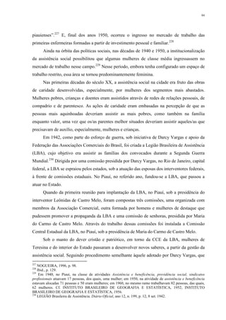 84
piauienses”.227
E, final dos anos 1950, ocorreu o ingresso no mercado de trabalho das
primeiras enfermeiras formadas a partir de investimento pessoal e familiar.228
Ainda na órbita das políticas sociais, nas décadas de 1940 e 1950, a institucionalização
da assistência social possibilitou que algumas mulheres de classe média ingressassem no
mercado de trabalho nesse campo.229
Nesse período, embora tenha configurado um espaço de
trabalho restrito, essa área se tornou predominantemente feminina.
Nas primeiras décadas do século XX, a assistência social na cidade era fruto das obras
de caridade desenvolvidas, especialmente, por mulheres dos segmentos mais abastados.
Mulheres pobres, crianças e doentes eram assistidos através de redes de relações pessoais, de
compadrio e de parentesco. As ações de caridade eram embasadas na percepção de que as
pessoas mais aquinhoadas deveriam assistir as mais pobres, como também na família
enquanto valor, uma vez que os/as parentes melhor situados deveriam assistir aqueles/as que
precisavam de auxílio, especialmente, mulheres e crianças.
Em 1942, como parte do esforço de guerra, sob iniciativa de Darcy Vargas e apoio da
Federação das Associações Comerciais do Brasil, foi criada a Legião Brasileira de Assistência
(LBA), cujo objetivo era assistir as famílias dos convocados durante a Segunda Guerra
Mundial.230
Dirigida por uma comissão presidida por Darcy Vargas, no Rio de Janeiro, capital
federal, a LBA se espraiou pelos estados, sob a atuação das esposas dos interventores federais,
à frente de comissões estaduais. No Piauí, no referido ano, fundou-se a LBA, que passou a
atuar no Estado.
Quando da primeira reunião para implantação da LBA, no Piauí, sob a presidência do
interventor Leônidas de Castro Melo, foram compostas três comissões, uma organizada com
membros da Associação Comercial, outra formada por homens e mulheres de destaque que
pudessem promover a propaganda da LBA e uma comissão de senhoras, presidida por Maria
do Carmo de Castro Melo. Através do trabalho dessas comissões foi instalada a Comissão
Central Estadual da LBA, no Piauí, sob a presidência de Maria do Carmo de Castro Melo.
Sob o manto do dever cristão e patriótico, em torno da CCE da LBA, mulheres de
Teresina e do interior do Estado passaram a desenvolver novos saberes, a partir da gestão da
assistência social. Seguindo procedimento semelhante àquele adotado por Darcy Vargas, que
227
NOGUEIRA, 1996, p. 98.
228
Ibid., p. 129.
229
Em 1940, no Piauí, na classe de atividades Assistência e beneficência, previdência social, sindicatos
profissionais atuavam 17 pessoas, dos quais, uma mulher; em 1950, na atividade de assistência e beneficência
estavam alocadas 71 pessoas e 50 eram mulheres; em 1960, no mesmo ramo trabalhavam 82 pessoas, das quais,
62 mulheres. Cf. INSTITUTO BRASILEIRO DE GEOGRAFIA E ESTATÍSTICA, 1952; INSTITUTO
BRASILEIRO DE GEOGRAFIA E ESTATÍSTICA, 1956.
230
LEGIÃO Brasileira de Assistência. Diário Oficial, ano 12, n. 199, p. 12, 8 set. 1942.
 