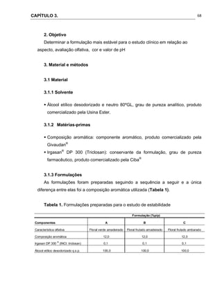 CAPÍTULO 3.
 
68
Componentes A B C
Característica olfativa Floral verde amadeirado Floral frutado amadeirado Floral frutado ambarado
Composição aromática 12,0 12,0 12,0
Irgasan DP 300
®
(INCI: triclosan) 0,1 0,1 0,1
Álcool etílico desodorizado q.s.p. 100,0 100,0 100,0
Formulação (%p/p)
2. Objetivo
Determinar a formulação mais estável para o estudo clínico em relação ao
aspecto, avaliação olfativa, cor e valor de pH
3. Material e métodos
3.1 Material
3.1.1 Solvente
 Álcool etílico desodorizado e neutro 80ºGL, grau de pureza analítico, produto
comercializado pela Usina Ester.
3.1.2 Matérias-primas
 Composição aromática: componente aromático, produto comercializado pela
Givaudan®
 Irgasan®
DP 300 (Triclosan): conservante da formulação, grau de pureza
farmacêutico, produto comercializado pela Ciba®
3.1.3 Formulações
As formulações foram preparadas seguindo a sequência a seguir e a única
diferença entre elas foi a composição aromática utilizada (Tabela 1).
Tabela 1. Formulações preparadas para o estudo de estabilidade
 