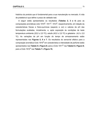 CAPÍTULO 3.
 
73
histórico do produto que é fundamental para a sua manutenção no mercado. A vida
de prateleira é que define o prazo de validade real.
A seguir estão apresentados os resultados (Tabelas 2, 3 e 4) para as
composições aromáticas ciclo 1910®
, 1911®
, 1912®
, respectivamente, em relação às
características físicas e físico-químicas (aspecto e cor) e valores de pH das
formulações avaliadas, inicialmente, e, após exposição às condições de teste
temperatura ambiente (22,0 ± 2,0 ºC), estufa (45,0 ± 2,0 ºC) e geladeira (4,0 ± 2,0
ºC). As variações de pH em função do tempo de armazenamento estão
representadas nas Figuras 5, 6 e 7. Os resultados do sensorial olfativo para a
composição aromática Ciclo 1910®
em característica e intensidade de perfume estão
apresentados nas Tabela 5 e Figura 8; para a Ciclo 1911®
nas Tabela 6 e Figura 9;
para a Ciclo 1912®
nas Tabela 7 e Figura 10.
 