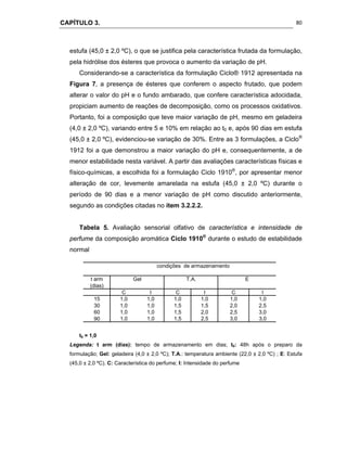 CAPÍTULO 3.
 
80
t arm
(dias)
C I C I C I
15 1,0 1,0 1,0 1,0 1,0 1,0
30 1,0 1,0 1,5 1,5 2,0 2,5
60 1,0 1,0 1,5 2,0 2,5 3,0
90 1,0 1,0 1,5 2,5 3,0 3,0
condições de armazenamento
Gel T.A. E
estufa (45,0 ± 2,0 ºC), o que se justifica pela característica frutada da formulação,
pela hidrólise dos ésteres que provoca o aumento da variação de pH.
Considerando-se a característica da formulação Ciclo® 1912 apresentada na
Figura 7, a presença de ésteres que conferem o aspecto frutado, que podem
alterar o valor do pH e o fundo ambarado, que confere característica adocidada,
propiciam aumento de reações de decomposição, como os processos oxidativos.
Portanto, foi a composição que teve maior variação de pH, mesmo em geladeira
(4,0 ± 2,0 ºC), variando entre 5 e 10% em relação ao t0 e, após 90 dias em estufa
(45,0 ± 2,0 ºC), evidenciou-se variação de 30%. Entre as 3 formulações, a Ciclo®
1912 foi a que demonstrou a maior variação do pH e, consequentemente, a de
menor estabilidade nesta variável. A partir das avaliações características físicas e
físico-químicas, a escolhida foi a formulação Ciclo 1910®
, por apresentar menor
alteração de cor, levemente amarelada na estufa (45,0 ± 2,0 ºC) durante o
período de 90 dias e a menor variação de pH como discutido anteriormente,
segundo as condições citadas no item 3.2.2.2.
Tabela 5. Avaliação sensorial olfativo de característica e intensidade de
perfume da composição aromática Ciclo 1910®
durante o estudo de estabilidade
normal
t0 = 1,0
Legenda: t arm (dias): tempo de armazenamento em dias; t0: 48h após o preparo da
formulação; Gel: geladeira (4,0 ± 2,0 ºC); T.A.: temperatura ambiente (22,0 ± 2,0 ºC) ; E: Estufa
(45,0 ± 2,0 ºC). C: Característica do perfume; I: Intensidade do perfume
 