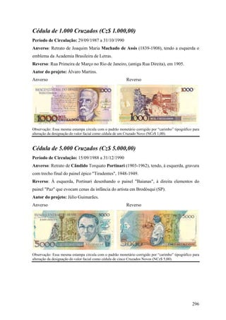 Cédula de 1.000 Cruzados (Cz$ 1.000,00)
Período de Circulação: 29/09/1987 a 31/10/1990
Anverso: Retrato de Joaquim Maria Machado de Assis (1839-1908), tendo a esquerda o
emblema da Academia Brasileira de Letras.
Reverso: Rua Primeira de Março no Rio de Janeiro, (antiga Rua Direita), em 1905.
Autor do projeto: Álvaro Martins.
Anverso                                                  Reverso




Observação: Essa mesma estampa circula com o padrão monetário corrigido por “carimbo” tipográfico para
alteração da designação do valor facial como cédula de um Cruzado Novo (NCz$ 1,00).



Cédula de 5.000 Cruzados (Cz$ 5.000,00)
Período de Circulação: 15/09/1988 a 31/12/1990
Anverso: Retrato de Cândido Torquato Portinari (1903-1962), tendo, à esquerda, gravura
com trecho final do painel épico "Tiradentes", 1948-1949.
Reverso: À esquerda, Portinari desenhando o painel "Baianas", à direita elementos do
painel "Paz" que evocam cenas da infância do artista em Brodósqui (SP).
Autor do projeto: Júlio Guimarães.
Anverso                                                  Reverso




Observação: Essa mesma estampa circula com o padrão monetário corrigido por “carimbo” tipográfico para
alteração da designação do valor facial como cédula de cinco Cruzados Novos (NCz$ 5,00).




                                                                                                 296
 