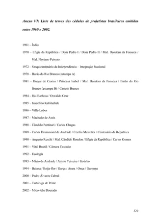 Anexo VI: Lista de temas das cédulas de projetistas brasileiros emitidas

entre 1960 e 2002.



1961 – Índio

1970 – Efígie da República / Dom Pedro I / Dom Pedro II / Mal. Deodoro da Fonseca /

       Mal. Floriano Peixoto

1972 – Sesquicentenário da Independência – Integração Nacional

1978 – Barão do Rio Branco (estampa A)

1981 – Duque de Caxias / Princesa Isabel / Mal. Deodoro da Fonseca / Barão do Rio

       Branco (estampa B) / Castelo Branco

1984 – Rui Barbosa / Oswaldo Cruz

1985 – Juscelino Kubitschek

1986 – Villa-Lobos

1987 – Machado de Assis

1988 – Cândido Portinari / Carlos Chagas

1989 – Carlos Drummond de Andrade / Cecília Meirelles / Centenário da República

1990 – Augusto Ruschi / Mal. Cândido Rondon / Efígie da República / Carlos Gomes

1991 – Vital Brazil / Câmara Cascudo

1992 – Ecologia

1993 – Mário de Andrade / Anísio Teixeira / Gaúcho

1994 – Baiana / Beija-flor / Garça / Arara / Onça / Garoupa

2000 – Pedro Álvares Cabral

2001 – Tartaruga de Pente

2002 – Mico-leão Dourado




                                                                                   329
 