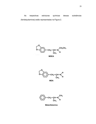 20




    As     respectivas       estruturas     químicas        dessas   substâncias

(fenilalquilaminas) estão representadas na Figura 2.




                       O
                                                      CH 2CH 3
                   O                CH2     CH N
                                            CH 3      H
                  MDEA               MDEA




                             O
                                                          H
                         O                CH2   CH N
                                                CH3       H

                                      MDA




                                                      CH3
                                    CH2     CH N
                                            CH 3      H


                                 Metanfetamina
 