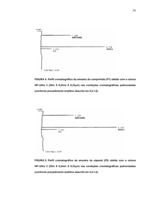 58




                               solvente


                                                         MDMA
               P.I.




FIGURA-4:-Perfil cromatográfico da amostra do comprimido (P1) obtido com a coluna

HP–Ultra 2 (25m X 0,2mm X 0,33µm) nas condições cromatográficas padronizadas
                              µ

(conforme procedimento analítico descrito em 4.2.1.2).




                                  solvente



   P.I.                                                           MDMA
                      P.I.




FIGURA-5:-Perfil cromatográfico da amostra da cápsula (P2) obtido com a coluna

HP–Ultra 2 (25m X 0,2mm X 0,33µm) nas condições cromatográficas padronizadas
                              µ

(conforme procedimento analítico descrito em 4.2.1.2).
 