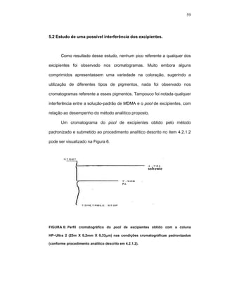 59




5.2 Estudo de uma possível interferência dos excipientes.



       Como resultado desse estudo, nenhum pico referente a qualquer dos

excipientes foi observado nos cromatogramas. Muito embora alguns

comprimidos apresentassem uma variedade na coloração, sugerindo a

utilização de diferentes tipos de pigmentos, nada foi observado nos

cromatogramas referente a esses pigmentos. Tampouco foi notada qualquer

interferência entre a solução-padrão de MDMA e o pool de excipientes, com

relação ao desempenho do método analítico proposto.

       Um cromatograma do pool de excipientes obtido pelo método

padronizado e submetido ao procedimento analítico descrito no item 4.2.1.2

pode ser visualizado na Figura 6.




                                                         solvente


                                            P.I.




FIGURA-6:-Perfil cromatográfico do pool de excipientes obtido com a coluna

HP–Ultra 2 (25m X 0,2mm X 0,33µm) nas condições cromatográficas padronizadas
                              µ

(conforme procedimento analítico descrito em 4.2.1.2).
 