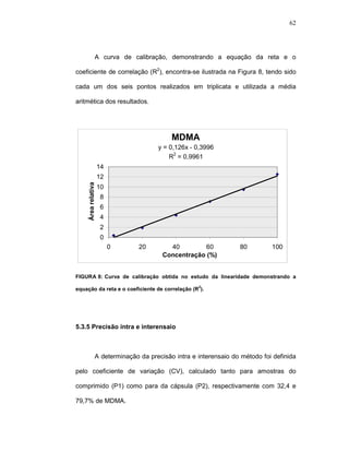 62




                 A curva de calibração, demonstrando a equação da reta e o

coeficiente de correlação (R2), encontra-se ilustrada na Figura 8, tendo sido

cada um dos seis pontos realizados em triplicata e utilizada a média

aritmética dos resultados.




                                           MDMA
                                      y = 0,126x - 0,3996
                                          R2 = 0,9961
                     14
                     12
     Área relativa




                     10
                     8
                     6
                     4
                     2
                     0
                          0     20        40         60           80         100
                                        Concentração (%)


FIGURA-8:-Curva de calibração obtida no estudo da linearidade demonstrando a

equação da reta e o coeficiente de correlação (R2).




5.3.5 Precisão intra e interensaio



                 A determinação da precisão intra e interensaio do método foi definida

pelo coeficiente de variação (CV), calculado tanto para amostras do

comprimido (P1) como para da cápsula (P2), respectivamente com 32,4 e

79,7% de MDMA.
 