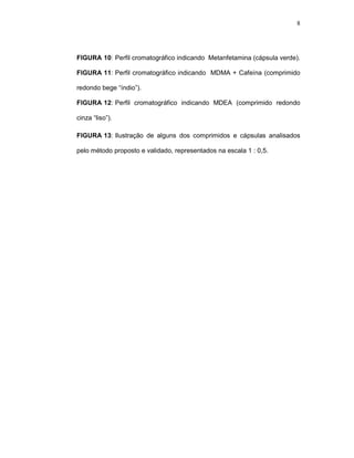 8




FIGURA-10:-Perfil cromatográfico indicando Metanfetamina (cápsula verde).

FIGURA-11:-Perfil cromatográfico indicando MDMA + Cafeína (comprimido

redondo bege “índio”).

FIGURA-12:-Perfil cromatográfico indicando MDEA (comprimido redondo

cinza “liso”).

FIGURA-13:-Ilustração de alguns dos comprimidos e cápsulas analisados

pelo método proposto e validado, representados na escala 1 : 0,5.
 