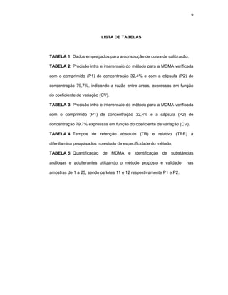 9




                           LISTA DE TABELAS



TABELA-1:-Dados empregados para a construção de curva de calibração.

TABELA-2:-Precisão intra e interensaio do método para a MDMA verificada

com o comprimido (P1) de concentração 32,4% e com a cápsula (P2) de

concentração 79,7%, indicando a razão entre áreas, expressas em função

do coeficiente de variação (CV).

TABELA-3:-Precisão intra e interensaio do método para a MDMA verificada

com o comprimido (P1) de concentração 32,4% e a cápsula (P2) de

concentração 79,7% expressas em função do coeficiente de variação (CV).

TABELA-4:-Tempos de retenção absoluto (TR) e relativo (TRR) à

difenilamina pesquisados no estudo de especificidade do método.

TABELA-5:-Quantificação de MDMA e identificação de substâncias

análogas e adulterantes utilizando o método proposto e validado       nas

amostras de 1 a 25, sendo os lotes 11 e 12 respectivamente P1 e P2.
 