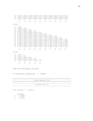 118




  33   0.0357 0.0000 0.0345 0.0345 0.0741 0.0000 0.0323 0.0000 0.0714 0.0370
  34   0.0000 0.0000 0.0000 0.0500 0.1111 0.0000 0.0455 0.0000 0.0500 0.0000
  35   0.0417 0.0417 0.0400 0.0400 0.0417 0.0000 0.0370 0.0000 0.0400 0.0909
          ^      ^      ^      ^      ^      ^      ^      ^      ^      ^
         11     12     13     14     15     16     17     18     19     20

Jaccard

  21   | P21
  22   0.4000   | P22
  23   0.2857   0.1429   | P23
  24   0.0000   0.0000   0.0000   | P24
  25   0.2000   0.0000   0.4000   0.0000   | P25
  26   0.0625   0.1429   0.0588   0.0000   0.0000   | P26
  27   0.0500   0.0526   0.0476   0.0000   0.0000   0.2500   | P27
  28   0.0000   0.0000   0.0526   0.0000   0.0000   0.1200   0.1429   | P28
  29   0.0000   0.0000   0.0000   0.0000   0.0000   0.1200   0.1429   0.2000   | P29
  30   0.0556   0.0000   0.1111   0.0000   0.0625   0.1200   0.1429   0.1538   0.2500   | P30
  31   0.0556   0.0000   0.1111   0.0000   0.0625   0.0769   0.1429   0.2000   0.1111   0.4286
  32   0.0870   0.0435   0.1304   0.0000   0.0455   0.1724   0.1875   0.0909   0.1613   0.2000
  33   0.0385   0.0400   0.0370   0.0000   0.0000   0.1250   0.1765   0.1176   0.1875   0.1875
  34   0.0588   0.0625   0.0556   0.0000   0.0000   0.1739   0.2917   0.0741   0.2083   0.2083
  35   0.0000   0.0000   0.0435   0.0000   0.0000   0.1429   0.2000   0.0968   0.2593   0.1724
          ^        ^        ^        ^        ^        ^        ^        ^        ^        ^
         21       22       23       24       25       26       27       28       29       30

Jaccard

  31   | P31
  32   0.1613   | P32
  33   0.1515   0.2222 | P33
  34   0.1600   0.2500 0.3704 | P34
  35   0.2143   0.2903 0.3125 0.3200 | P35
          ^        ^      ^      ^      ^
         31       32     33     34     35



Tipo de coeficiente :Jaccard


** Correlacao cofenetica                   =   0.8000


*******************************************************************************
*                            Tipo de analise : PCO                            *
*******************************************************************************
...............................................................................
.                             *** Autovalores ***                             .
...............................................................................


Traco da matriz =        31.09419


       autovalor
  1       2.66803
  2       2.18379
  3       1.77797
 