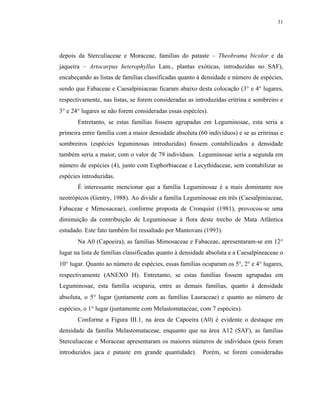 31




depois da Sterculiaceae e Moraceae, famílias do pataste – Theobrama bicolor e da
jaqueira – Artocarpus heterophyllus Lam., plantas exóticas, introduzidas no SAF),
encabeçando as listas de famílias classificadas quanto à densidade e número de espécies,
sendo que Fabaceae e Caesalpiniaceae ficaram abaixo desta colocação (3° e 4° lugares,
respectivamente, nas listas, se forem consideradas as introduzidas eritrina e sombreiro e
3° e 24° lugares se não forem consideradas essas espécies).
       Entretanto, se estas famílias fossem agrupadas em Leguminosae, esta seria a
primeira entre família com a maior densidade absoluta (60 indivíduos) e se as eritrinas e
sombreiros (espécies leguminosas introduzidas) fossem contabilizados a densidade
também seria a maior, com o valor de 79 indivíduos. Leguminosae seria a segunda em
número de espécies (4), junto com Euphorbiaceae e Lecythidaceae, sem contabilizar as
espécies introduzidas.
       É interessante mencionar que a família Leguminosae é a mais dominante nos
neotrópicos (Gentry, 1988). Ao dividir a família Leguminosae em três (Caesalpiniaceae,
Fabaceae e Mimosaceae), conforme proposta de Cronquist (1981), provocou-se uma
diminuição da contribuição de Leguminosae à flora deste trecho de Mata Atlântica
estudado. Este fato também foi ressaltado por Mantovani (1993).
       Na A0 (Capoeira), as famílias Mimosaceae e Fabaceae, apresentaram-se em 12°
lugar na lista de famílias classificadas quanto à densidade absoluta e a Caesalpineaceae o
10° lugar. Quanto ao número de espécies, essas famílias ocuparam os 5°, 2° e 4° lugares,
respectivamente (ANEXO H). Entretanto, se estas famílias fossem agrupadas em
Leguminosae, esta família ocuparia, entre as demais famílias, quanto à densidade
absoluta, o 5° lugar (juntamente com as famílias Lauraceae) e quanto ao número de
espécies, o 1° lugar (juntamente com Melastomataceae, com 7 espécies).
       Conforme a Figura III.1, na área de Capoeira (A0) é evidente o destaque em
densidade da família Melastomataceae, enquanto que na área A12 (SAF), as famílias
Sterculiaceae e Moraceae apresentaram os maiores números de indivíduos (pois foram
introduzidos jaca e pataste em grande quantidade).       Porém, se forem consideradas
 