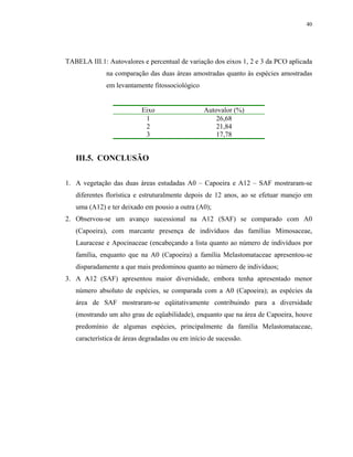 40




TABELA III.1: Autovalores e percentual de variação dos eixos 1, 2 e 3 da PCO aplicada
              na comparação das duas áreas amostradas quanto às espécies amostradas
              em levantamente fitossociológico


                          Eixo                   Autovalor (%)
                           1                         26,68
                           2                         21,84
                           3                         17,78


   III.5. CONCLUSÃO


1. A vegetação das duas áreas estudadas A0 – Capoeira e A12 – SAF mostraram-se
   diferentes florística e estruturalmente depois de 12 anos, ao se efetuar manejo em
   uma (A12) e ter deixado em pousio a outra (A0);
2. Observou-se um avanço sucessional na A12 (SAF) se comparado com A0
   (Capoeira), com marcante presença de indivíduos das famílias Mimosaceae,
   Lauraceae e Apocinaceae (encabeçando a lista quanto ao número de indivíduos por
   família, enquanto que na A0 (Capoeira) a família Melastomataceae apresentou-se
   disparadamente a que mais predominou quanto ao número de indivíduos;
3. A A12 (SAF) apresentou maior diversidade, embora tenha apresentado menor
   número absoluto de espécies, se comparada com a A0 (Capoeira); as espécies da
   área de SAF mostraram-se eqüitativamente contribuindo para a diversidade
   (mostrando um alto grau de eqüabilidade), enquanto que na área de Capoeira, houve
   predomínio de algumas espécies, principalmente da família Melastomataceae,
   característica de áreas degradadas ou em início de sucessão.
 