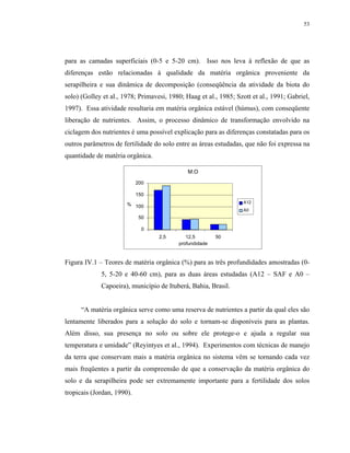 53




para as camadas superficiais (0-5 e 5-20 cm). Isso nos leva à reflexão de que as
diferenças estão relacionadas à qualidade da matéria orgânica proveniente da
serapilheira e sua dinâmica de decomposição (conseqüência da atividade da biota do
solo) (Golley et al., 1978; Primavesi, 1980; Haag et al., 1985; Szott et al., 1991; Gabriel,
1997). Essa atividade resultaria em matéria orgânica estável (húmus), com conseqüente
liberação de nutrientes. Assim, o processo dinâmico de transformação envolvido na
ciclagem dos nutrientes é uma possível explicação para as diferenças constatadas para os
outros parâmetros de fertilidade do solo entre as áreas estudadas, que não foi expressa na
quantidade de matéria orgânica.

                                              M.O
                            200

                            150
                                                                   A12
                       % 100
                                                                   A0
                             50

                              0
                                   2,5       12,5        50
                                          profundidade


Figura IV.1 – Teores de matéria orgânica (%) para as três profundidades amostradas (0-
             5, 5-20 e 40-60 cm), para as duas áreas estudadas (A12 – SAF e A0 –
             Capoeira), município de Ituberá, Bahia, Brasil.


      “A matéria orgânica serve como uma reserva de nutrientes a partir da qual eles são
lentamente liberados para a solução do solo e tornam-se disponíveis para as plantas.
Além disso, sua presença no solo ou sobre ele protege-o e ajuda a regular sua
temperatura e umidade” (Reyintyes et al., 1994). Experimentos com técnicas de manejo
da terra que conservam mais a matéria orgânica no sistema vêm se tornando cada vez
mais freqüentes a partir da compreensão de que a conservação da matéria orgânica do
solo e da serapilheira pode ser extremamente importante para a fertilidade dos solos
tropicais (Jordan, 1990).
 