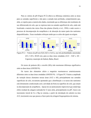 54




            Para os valores de pH (Figura IV.2) obteve-se diferença estatística entre as áreas
para as camadas superficiais e não para a camada mais profunda, comportamento que,
aliás, se repetiu para a maioria dos dados, mostrando que as diferenças são resultantes do
uso diferenciado do solo, que se expressa mais na camada superficial do solo, onde está
localizada a maioria das raízes finas das plantas (Garrity et al., 1994) e onde ocorre o
processo de decomposição da serapilheira e de absorção da maior parte dos nutrientes
disponibilizados. Esses resultados reforçam ainda que os solos são iguais na origem.

                     pH H2O                                pH KCl                                       pH CaCl2
       6                                        6                                          6

      5,5                                      5,5                                        5,5
 pH                                    A12                                           pH                                   A12
       5                                     pH 5                              A12         5
                                       A0                                                                                 A0
      4,5                                      4,5                             A0         4,5
       4                                        4                                          4
             2,5       12,5       50                 2,5    12,5          50
                                                                                                2,5      12,5        50
                   profundidade                            profundidade                               profundidade

Figura IV.2 – Valores de pH (em H2O, KCl e CaCl2), nas três profundidades amostradas
                   (0-5, 5-20 e 40-60 cm), para as duas áreas estudadas (A12 – SAF e A0 –
                   Capoeira), município de Ituberá, Bahia, Brasil.


            Os teores de potássio (K) e enxofre (SO4) não mostraram diferença significativa
entre as duas áreas (ANEXO N).
            Os teores dos elementos cálcio e magnésio mostraram-se estatisticamente
diferentes entre as duas áreas estudadas (ANEXO N). A Figura IV.3 ilustra a amplitude
de variação desses elementos nessas áreas (A12 e A0), principalmente nas camadas
superficiais do solo, novamente apontando que a distribuição e os teores dos nutrientes
está diretamente condicionada com a atividade da biota na superfície do solo, que atuam
na decomposição da serapilheira. Apesar de ser praticamente improvável que ainda haja
efeito residual da calagem realizada há 12 anos atrás, principalmente no pH7, houve um
incremento inicial de Ca e Mg no sistema, a partir da introdução do calcário na área
A12, incremento esse que passou a fazer parte da ciclagem biogeoquímica do sistema.
 