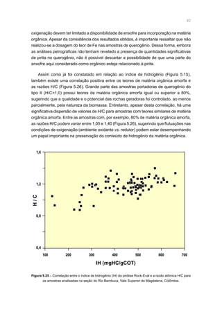 82
Figura 5.25 – Correlação entre o índice de hidrogênio (IH) da pirólise Rock-Eval e a razão atômica H/C para
as amostras analisadas na seção do Rio Bambuca, Vale Superior do Magdalena, Colômbia.
IH (mgHC/gCOT)
H/C
0,4
0,8
1,2
1,6
100 200 300 400 500 600 700
oxigenação devem ter limitado a disponibilidade de enxofre para incorporação na matéria
orgânica. Apesar da consistência dos resultados obtidos, é importante ressaltar que não
realizou-se a dosagem do teor de Fe nas amostras de querogênio. Dessa forma, embora
as análises petrográficas não tenham revelado a presença de quantidades significativas
de pirita no querogênio, não é possível descartar a possibilidade de que uma parte do
enxofre aqui considerado como orgânico esteja relacionado à pirita.
Assim como já foi constatado em relação ao índice de hidrogênio (Figura 5.15),
também existe uma correlação positiva entre os teores de matéria orgânica amorfa e
as razões H/C (Figura 5.26). Grande parte das amostras portadoras de querogênio do
tipo II (H/C1,0) possui teores de matéria orgânica amorfa igual ou superior a 80%,
sugerindo que a qualidade e o potencial das rochas geradoras foi controlado, ao menos
parcialmente, pela natureza da biomassa. Entretanto, apesar desta correlação, há uma
significativa dispersão de valores de H/C para amostras com teores similares de matéria
orgânica amorfa. Entre as amostras com, por exemplo, 80% de matéria orgânica amorfa,
as razões H/C podem variar entre 1,05 e 1,40 (Figura 5.26), sugerindo que flutuações nas
condições de oxigenação (ambiente oxidante vs. redutor) podem estar desempenhando
um papel importante na preservação do conteúdo de hidrogênio da matéria orgânica.
 