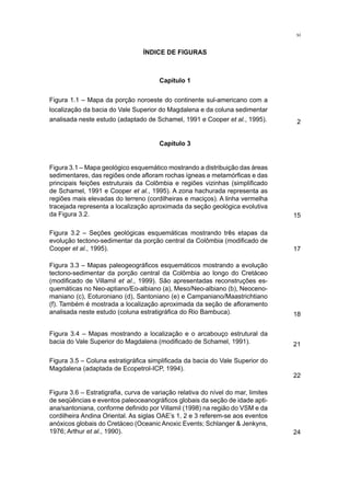 ÍNDICE DE FIGURAS
Figura 1.1 – Mapa da porção noroeste do continente sul-americano com a
localização da bacia do Vale Superior do Magdalena e da coluna sedimentar
analisada neste estudo (adaptado de Schamel, 1991 e Cooper et al., 1995).
Capítulo 1
Figura 3.1 – Mapa geológico esquemático mostrando a distribuição das áreas
sedimentares, das regiões onde afloram rochas ígneas e metamórficas e das
principais feições estruturais da Colômbia e regiões vizinhas (simplificado
de Schamel, 1991 e Cooper et al., 1995). A zona hachurada representa as
regiões mais elevadas do terreno (cordilheiras e maciços). A linha vermelha
tracejada representa a localização aproximada da seção geológica evolutiva
da Figura 3.2.
Capítulo 3
Figura 3.3 – Mapas paleogeográficos esquemáticos mostrando a evolução
tectono-sedimentar da porção central da Colômbia ao longo do Cretáceo
(modificado de Villamil et al., 1999). São apresentadas reconstruções es-
quemáticas no Neo-aptiano/Eo-albiano (a), Meso/Neo-albiano (b), Neoceno-
maniano (c), Eoturoniano (d), Santoniano (e) e Campaniano/Maastrichtiano
(f). Também é mostrada a localização aproximada da seção de afloramento
analisada neste estudo (coluna estratigráfica do Rio Bambuca).
Figura 3.2 – Seções geológicas esquemáticas mostrando três etapas da
evolução tectono-sedimentar da porção central da Colômbia (modificado de
Cooper et al., 1995).
Figura 3.5 – Coluna estratigráfica simplificada da bacia do Vale Superior do
Magdalena (adaptada de Ecopetrol-ICP, 1994).
Figura 3.4 – Mapas mostrando a localização e o arcabouço estrutural da
bacia do Vale Superior do Magdalena (modificado de Schamel, 1991).
Figura 3.6 – Estratigrafia, curva de variação relativa do nível do mar, limites
de seqüências e eventos paleoceanográficos globais da seção de idade apti-
ana/santoniana, conforme definido por Villamil (1998) na região do VSM e da
cordilheira Andina Oriental. As siglas OAE’s 1, 2 e 3 referem-se aos eventos
anóxicos globais do Cretáceo (Oceanic Anoxic Events; Schlanger & Jenkyns,
1976; Arthur et al., 1990).
2
15
17
18
21
22
24
xi
 