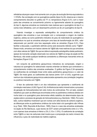 92
refratárias alcançam esse nível somente com um grau de evolução térmica equivalente a
1,15%Ro. Na correlação com os querogênios padrão (tipos II e III), observa-se o mesmo
comportamento discutido no gráfico de TT vs. temperatura (Figura 5.31), com a maior
parte das amostras se concentrando próximo ou ligeiramente adiante do querogênio
do tipo II, algumas amostras se mostrando mais reativas que o querogênio do tipo II, e
outras mais refratárias, com um desempenho próximo ao de um querogênio do tipo III.
Visando investigar a expressão estratigráfica do comportamento cinético do
querogênio das amostras e sua correlação com a composição e origem da matéria
orgânica, adotou-se como parâmetro indicativo do grau de reatividade do querogênio a
temperatura na qual as amostras alcançam uma taxa de transformação de 50%, valor
selecionado por permitir uma boa separação entre as amostras (Figura 5.31). Para
facilitar a discussão, o parâmetro definido acima será doravante referido como “T@50”.
Desse modo, amostras com baixos valores de T@50 são mais reativas do que amostras
com altos valores de T@50. No que se refere à expressão estratigráfica deste parâmetro,
apesar da marcante variação observada nos valores de T@50 ao longo da seção do Rio
Bambuca, não existe qualquer tendência consistente ou diferenças marcantes entre as
formações (Figura 5.33).
Um conjunto de parâmetros geoquímicos indicativos da composição, origem e
natureza do querogênio foi selecionado visando entender os fatores que controlaram o
comportamento cinético das amostras analisadas. O gráfico da Figura 5.34 apresenta
os coeficientes de correlação linear entre estes parâmetros geoquímicos e o valor de
T@50. De modo geral, os coeficientes são baixos (entre -0,41 e 0,43), sugerindo que
nenhum dos indicadores geoquímicos selecionados apresenta uma correlação (negativa
ou positiva) marcante com T@50.
O teor de carbonato total é um dos indicadores que apresenta o coeficiente de
correlação mais baixo (-0,06; Figura 5.34).Ainfluência da matriz mineral sobre o processo
de geração de hidrocarbonetos tem sido motivo de controvérsia. Por um lado, existem
trabalhos que usam as diferenças encontradas entre os parâmetros cinéticos obtidos em
rocha total e no querogênio para demonstrar efeito catalítico de determinados tipos de
argilas sobre o processo de geração de hidrocarbonetos (e.g. Dembicki, 1992). Por outro
lado, outros trabalhos mostraram que em rochas com altos teores de carbono orgânico,
as diferenças entre os parâmetros cinéticos da rocha total e do querogênio são ínfimas
(e.g. Pelet, 1994; Reynolds  Burnham, 1995). Esse é o caso das amostras analisadas
na seção do Rio Bambuca, cujos teores de COT variam principalmente entre 2 e 13%,
e em apenas duas amostras é inferior a 2% (1,10 e 1,15%). O coeficiente de correlação
entre T@50 e o teor de carbonato total mostra que a composição da matriz mineral não
influenciou o grau de reatividade da matéria orgânica.
 
