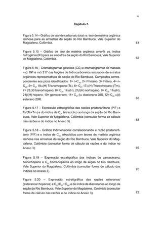 Capítulo 5
Figura 5.14 – Gráfico de teor de carbonato total vs. teor de matéria orgânica
lenhosa para as amostras da seção do Rio Bambuca, Vale Superior do
Magdalena, Colômbia.
Figura 5.15 – Gráfico de teor de matéria orgânica amorfa vs. índice
hidrogênio (IH) para as amostras da seção do Rio Bambuca, Vale Superior
do Magdalena, Colômbia.
Figura 5.16 – Cromatogramas gasosos (CG) e cromatogramas de massas
m/z 191 e m/z 217 das frações de hidrocarbonetos saturados de extratos
orgânicos representativos da seção do Rio Bambuca. Compostos corres-
pondentes aos picos identificados: 1= n-C15
, 2= Pristano, 3= Fitano, 4= n-
C25
, 5= C27
18α(H) Trisnorhopano (Ts), 6= C27
17α(H) Trisnorhopano (Tm),
7= 28,30 bisnorhopano, 8= C29
17α(H), 21β(H) norhopano, 9= C30
17α(H),
21β(H) hopano, 10= gamacerano, 11= C27
βα diasterano 20S, 12= C29
αββ
esterano 20R.
Figura 5.18 – Gráfico tridimensional correlacionando a razão pristano/fi-
tano (P/F) e o índice de C24
tetracíclico com teores de matéria orgânica
lenhosa nas amostras da seção do Rio Bambuca, Vale Superior do Mag-
dalena, Colômbia (consultar forma de cálculo da razões e do índice no
Anexo 3).
Figura 5.17 – Expressão estratigráfica das razões pristano/fitano (P/F) e
Ts/(Ts+Tm) e do índice de C24
tetracíclico ao longo da seção do Rio Bam-
buca, Vale Superior do Magdalena, Colômbia (consultar forma de cálculo
das razões e do índice no Anexo 3).
Figura 5.19 – Expressão estratigráfica dos índices de gamacerano,
bisnorhopano e C35
homohopanos ao longo da seção do Rio Bambuca,
Vale Superior do Magdalena, Colômbia (consultar forma de cálculo dos
índices no Anexo 3).
Figura 5.20 – Expressão estratigráfica das razões esteranos/
(esteranos+hopanos) e C27
/C27
+C29
, e do índice de diasteranos ao longo da
seção do Rio Bambuca, Vale Superior do Magdalena, Colômbia (consultar
forma de cálculo das razões e do índice no Anexo 3).
61
62
65
68
69
70
72
xv
 