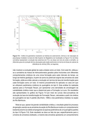 133
Figura 7.6 – Gráfico de geohistória mostrando as histórias de soterramento, térmica e de maturação do
pseudopoço modelado na bacia do Vale Superior do Magdalena (ver localização na Figura 7.5). As linhas
vermelhas representam a evolução das isotermas (em ºC) e as áreas com tons de verde e vermelho, os
diferentes graus de evolução térmica alcançados pela seção sedimentar em termos de faixas de valores de
reflectância de vitrinita (%Ro; ver legenda).
não mostram a evolução global de cada unidade como um todo. Com este fim, efetuou-
se a somatória da massa de hidrocarbonetos gerados pelos horizontes com diferentes
comportamentos cinéticos de uma única formação para cada intervalo de tempo, ao
longo da história geológica. A partir da soma do potencial original das amostras de cada
formação, pôde-se então calcular a evolução em termos de taxa de transformação para
cada formação como um todo. O mesmo procedimento foi aplicado no caso em que
se utilizaram parâmetros cinéticos do querogênio do tipo II. Esta análise foi realizada
apenas para a Formação Tetuan, por apresentar uma densidade de amostragem da
variabilidade cinética maior que a disponível para a Formação La Luna. Os resultados
são apresentados no gráfico da Figura 7.8 por meio de curvas não-cumulativas de
evolução da taxa de transformação da Formação Tetuan, calculadas a partir da cinética
do querogênio do tipo II padrão (Burnham, 1989) e dos parâmetros medidos na seção
do Rio Bambuca.
Nota-se que, apesar da grande variabilidade cinética, o resultado global do processo
de geração usando-se as amostras da seção do Rio Bambuca mostra um comportamento
bastante próximo ao obtido empregando-se apenas parâmetros de um querogênio padrão
do tipo II (Figura 7.8). Este resultado se deve ao fato de que, especificamente para o
universo de amostras analisado, a maioria das amostras apresenta um comportamento
 