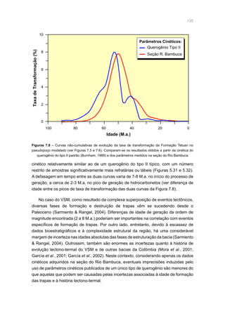 135
Figuras 7.8 – Curvas não-cumulativas de evolução da taxa de transformação da Formação Tetuan no
pseudopoço modelado (ver Figuras 7.5 e 7.6). Comparam-se os resultados obtidos a partir da cinética do
querogênio do tipo II padrão (Burnham, 1989) e dos parâmetros medidos na seção do Rio Bambuca
0
2
4
6
8
10
100 80 60 40 20 0
Querogênio Tipo II
Parâmetros Cinéticos:
Seção R. Bambuca
TaxadeTransformação(%)
Idade (M.a.)
cinético relativamente similar ao de um querogênio do tipo II típico, com um número
restrito de amostras significativamente mais refratárias ou lábeis (Figuras 5.31 e 5.32).
A defasagem em tempo entre as duas curvas varia de 7-8 M.a. no início do processo de
geração, a cerca de 2-3 M.a. no pico de geração de hidrocarbonetos (ver diferença de
idade entre os picos de taxa de transformação das duas curvas da Figura 7.8).
No caso do VSM, como resultado da complexa superposição de eventos tectônicos,
diversas fases de formação e destruição de trapas vêm se sucedendo desde o
Paleoceno (Sarmiento  Rangel, 2004). Diferenças de idade de geração da ordem de
magnitude encontrada (2 a 8 M.a.) poderiam ser importantes na correlação com eventos
específicos de formação de trapas. Por outro lado, entretanto, devido à escassez de
dados bioestratigráficos e à complexidade estrutural da região, há uma considerável
margem de incerteza nas idades absolutas das fases de estruturação da bacia (Sarmiento
 Rangel, 2004). Outrossim, também são enormes as incertezas quanto à história de
evolução tectono-termal do VSM e de outras bacias da Colômbia (Mora et al., 2001;
García et al., 2001; García et al., 2002). Neste contexto, considerando apenas os dados
cinéticos adquiridos na seção do Rio Bambuca, eventuais imprecisões induzidas pelo
uso de parâmetros cinéticos publicados de um único tipo de querogênio são menores do
que aquelas que podem ser causadas pelas incertezas associadas à idade de formação
das trapas e à história tectono-termal.
 