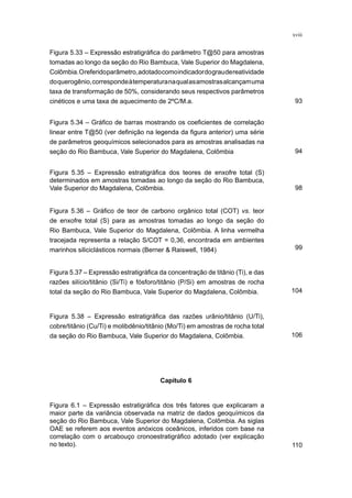 Figura 5.33 – Expressão estratigráfica do parâmetro T@50 para amostras
tomadas ao longo da seção do Rio Bambuca, Vale Superior do Magdalena,
Colômbia.Oreferidoparâmetro,adotadocomoindicadordograudereatividade
doquerogênio,correspondeàtemperaturanaqualasamostrasalcançamuma
taxa de transformação de 50%, considerando seus respectivos parâmetros
cinéticos e uma taxa de aquecimento de 2ºC/M.a.
Figura 5.34 – Gráfico de barras mostrando os coeficientes de correlação
linear entre T@50 (ver definição na legenda da figura anterior) uma série
de parâmetros geoquímicos selecionados para as amostras analisadas na
seção do Rio Bambuca, Vale Superior do Magdalena, Colômbia
Figura 5.36 – Gráfico de teor de carbono orgânico total (COT) vs. teor
de enxofre total (S) para as amostras tomadas ao longo da seção do
Rio Bambuca, Vale Superior do Magdalena, Colômbia. A linha vermelha
tracejada representa a relação S/COT = 0,36, encontrada em ambientes
marinhos siliciclásticos normais (Berner & Raiswell, 1984)
Figura 5.35 – Expressão estratigráfica dos teores de enxofre total (S)
determinados em amostras tomadas ao longo da seção do Rio Bambuca,
Vale Superior do Magdalena, Colômbia.
Figura 5.37 – Expressão estratigráfica da concentração de titânio (Ti), e das
razões silício/titânio (Si/Ti) e fósforo/titânio (P/Si) em amostras de rocha
total da seção do Rio Bambuca, Vale Superior do Magdalena, Colômbia.
Figura 5.38 – Expressão estratigráfica das razões urânio/titânio (U/Ti),
cobre/titânio (Cu/Ti) e molibdênio/titânio (Mo/Ti) em amostras de rocha total
da seção do Rio Bambuca, Vale Superior do Magdalena, Colômbia.
Capítulo 6
Figura 6.1 – Expressão estratigráfica dos três fatores que explicaram a
maior parte da variância observada na matriz de dados geoquímicos da
seção do Rio Bambuca, Vale Superior do Magdalena, Colômbia. As siglas
OAE se referem aos eventos anóxicos oceânicos, inferidos com base na
correlação com o arcabouço cronoestratigráfico adotado (ver explicação
no texto).
93
94
98
99
104
106
110
xviii
 
