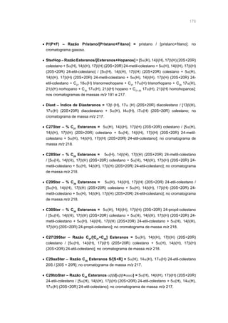 179
•	 P/(P+F) – Razão Pristano/[Pristano+Fitano] = pristano / [pristano+fitano]; no
cromatograma gasoso.
•	 SterHop – Razão Esteranos/[Esteranos+Hopanos] = [5α(H), 14β(H), 17β(H) (20S+20R)
colestano + 5α(H), 14β(H), 17β(H) (20S+20R) 24-metil-colestano + 5α(H), 14β(H), 17β(H)
(20S+20R) 24-etil-colestano] / [5α(H), 14β(H), 17β(H) (20S+20R) colestano + 5α(H),
14β(H), 17β(H) (20S+20R) 24-metil-colestano + 5α(H), 14β(H), 17β(H) (20S+20R) 24-
etil-colestano + C27
18α(H) trisnorneohopane + C27
17α(H) trisnorhopano + C29
17α(H),
21β(H) norhopano + C30
17α(H), 21β(H) hopano + C31-35
17α(H), 21β(H) homohopanos];
nos cromatogramas de massas m/z 191 e 217.
•	 Diast – Índice de Diasteranos = 13β (H), 17α (H) (20S+20R) diacolestano / [13β(H),
17α(H) (20S+20R) diacolestano + 5α(H), I4α(H), I7α(H) (20S+20R) colestano; no
cromatograma de massa m/z 217.
•	 C27Ster – % C27
Esteranos = 5α(H), 14β(H), 17β(H) (20S+20R) colestano / [5α(H),
14β(H), 17β(H) (20S+20R) colestano + 5α(H), 14β(H), 17β(H) (20S+20R) 24-metil-
colestano + 5α(H), 14β(H), 17β(H) (20S+20R) 24-etil-colestano]; no cromatograma de
massa m/z 218.
•	 C28Ster – % C28
Esteranos = 5α(H), 14β(H), 17β(H) (20S+20R) 24-metil-colestano
/ [5α(H), 14β(H), 17β(H) (20S+20R) colestano + 5α(H), 14β(H), 17β(H) (20S+20R) 24-
metil-colestano + 5α(H), 14β(H), 17β(H) (20S+20R) 24-etil-colestano]; no cromatograma
de massa m/z 218.
•	 C29Ster – % C29
Esteranos = 5α(H), 14β(H), 17β(H) (20S+20R) 24-etil-colestano /
[5α(H), 14β(H), 17β(H) (20S+20R) colestano + 5α(H), 14β(H), 17β(H) (20S+20R) 24-
metil-colestano + 5α(H), 14β(H), 17β(H) (20S+20R) 24-etil-colestano]; no cromatograma
de massa m/z 218.
•	 C30Ster – % C30
Esteranos = 5α(H), 14β(H), 17β(H) (20S+20R) 24-propil-colestano
/ [5α(H), 14β(H), 17β(H) (20S+20R) colestano + 5α(H), 14β(H), 17β(H) (20S+20R) 24-
metil-colestano + 5α(H), 14β(H), 17β(H) (20S+20R) 24-etil-colestano + 5α(H), 14β(H),
17β(H) (20S+20R) 24-propil-colestano]; no cromatograma de massa m/z 218.
•	 C27/29Ster – Razão C27
/[C27
+C29
] Esteranos = 5α(H), 14β(H), 17β(H) (20S+20R)
colestano / [5α(H), 14β(H), 17β(H) (20S+20R) colestano + 5α(H), 14β(H), 17β(H)
(20S+20R) 24-etil-colestano]; no cromatograma de massa m/z 218.
•	 C29aaSter – Razão C29
Esteranos S/[S+R] = 5α(H), 14α(H), 17α(H) 24-etil-colestano
20S / [20S + 20R]; no cromatograma de massa m/z 217.
•	 C29bbSter – Razão C29
Esteranos αββ/[αββ+ααα] = 5α(H), 14β(H), 17β(H) (20S+20R)
24-etil-colestano / [5α(H), 14β(H), 17β(H) (20S+20R) 24-etil-colestano + 5α(H), 14α(H),
17α(H) (20S+20R) 24-etil-colestano]; no cromatograma de massa m/z 217.
 