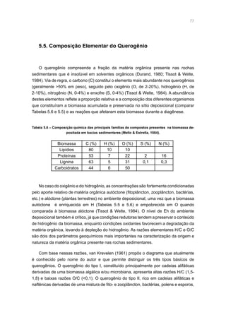 77
5.5. Composição Elementar do Querogênio
O querogênio compreende a fração da matéria orgânica presente nas rochas
sedimentares que é insolúvel em solventes orgânicos (Durand, 1980; Tissot  Welte,
1984). Via de regra, o carbono (C) constitui o elemento mais abundante nos querogênios
(geralmente 50% em peso), seguido pelo oxigênio (O, de 2-20%), hidrogênio (H, de
2-10%), nitrogênio (N, 0-4%) e enxofre (S, 0-4%) (Tissot  Welte, 1984). A abundância
destes elementos reflete a proporção relativa e a composição dos diferentes organismos
que constituíram a biomassa acumulada e preservada no sítio deposicional (comparar
Tabelas 5.6 e 5.5) e as reações que afetaram esta biomassa durante a diagênese.
Biomassa C (%) H (%) O (%) S (%) N (%)
Lipídios 80 10 10
Proteínas 53 7 22 2 16
Lignina 63 5 31 0,1 0,3
Carboidratos 44 6 50
Tabela 5.6 – Composição química das principais famílias de compostos presentes na biomassa de-
positada em bacias sedimentares (Mello  Estrella, 1984).
No caso do oxigênio e do hidrogênio, as concentrações são fortemente condicionadas
pelo aporte relativo de matéria orgânica autóctone (fitoplâncton, zooplâncton, bactérias,
etc.) e alóctone (plantas terrestres) no ambiente deposicional, uma vez que a biomassa
autóctone é enriquecida em H (Tabelas 5.5 e 5.6) e empobrecida em O quando
comparada à biomassa alóctone (Tissot  Welte, 1984). O nível de Eh do ambiente
deposicional também é crítico, já que condições redutoras tendem a preservar o conteúdo
de hidrogênio da biomassa, enquanto condições oxidantes favorecem a degradação da
matéria orgânica, levando à depleção do hidrogênio. As razões elementares H/C e O/C
são dois dos parâmetros geoquímicos mais importantes na caracterização da origem e
natureza da matéria orgânica presente nas rochas sedimentares.
Com base nessas razões, van Krevelen (1961) propôs o diagrama que atualmente
é conhecido pelo nome do autor e que permite distinguir os três tipos básicos de
querogênios. O querogênio do tipo I, constituído principalmente por cadeias alifáticas
derivadas de uma biomassa algálica e/ou microbiana, apresenta altas razões H/C (1,5-
1,8) e baixas razões O/C (0,1). O querogênio do tipo II, rico em cadeias alifáticas e
naftênicas derivadas de uma mistura de fito- e zooplâncton, bactérias, polens e esporos,
 