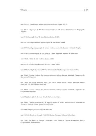 bibliografia | 427
(s/a) (1942).1ª Exposição dos artistas ilustradores modernos. Lisboa: S. P. N.
(s/a) (1942). 7 Exposição de Arte Moderna no estúdio do SPN. Lisboa: Secretariado da Propaganda
Nacional.
(s/a) (1946). Exposição Geral de Artes Plásticas. Lisboa: SNBA.
(s/a) (1953). Catálogo da sétima exposição geral de artes. Lisboa: SNBA.
(s/a) (1955). Catálogo da exposição de pintura moderna em Luanda. Luanda: Instituto de Angola.
(s/a) (1956). X exposição geral de artes plásticas. Lisboa: Sociedade Nacional de Belas Artes.
(s/a) (1958). 1 Salão de Arte Moderna. Lisboa: SNBA.
(s/a) (1959). 50 artistas independentes em 1959. Lisboa: SNBA.
(s/a) (1960). Fundação José Nunes Martins. Oliveira do Conde: Fundação José Nunes Martins.
(s/a) (1960). Gravura: catálogo das gravuras existentes. Lisboa: Gravura, Sociedade Cooperativa de
Gravadores Portugueses.
(s/a) (1960). 15 artistas premiados pelo S.N.I. com o prémio Souza Cardoso. Amarante: Museu
Municipal; Vila Real: Câmara Municipal.
(s/a) (1960). Gravura: catálogo das gravuras existentes. Lisboa: Gravura, Sociedade Cooperativa de
Gravadores Portugueses.
(s/a) (1962). Exposição de Gravura. Almada: Camara Municipal.
(s/a) (1966). Catálogo da exposição “As artes ao serviço da nação” realizada no 40 aniversário da
Revolução Nacional. Lisboa: Museu de Arte Popular.
(s/a) (1968). Hogan: gravuras. Lisboa: Galeria 111.
(s/a) (1981). Le Dessin au Portugal, 1900-1940. Lisboa: Fundação Calouste Gulbenkian.
(s/a) (1981). Le dessin au Portugal, 1900-1940. Paris: Fundação Calouste Gulbenkian. Service
d’Expositions et Muséographie.
 