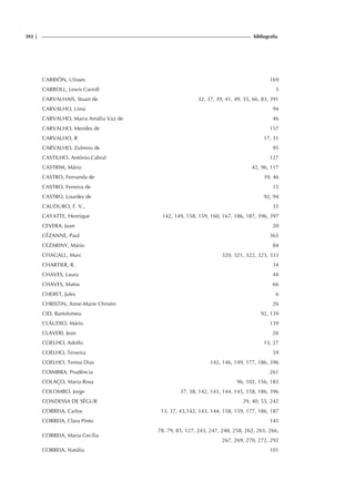 392 | bibliografia
CARRIÓN, Ulisses 169
CARROLL, Lewis Carroll 5
CARVALHAIS, Stuart de 32, 37, 39, 41, 49, 55, 66, 83, 391
CARVALHO, Lima 94
CARVALHO, Maria Amália Vaz de 46
CARVALHO, Mendes de 157
CARVALHO, R 17, 31
CARVALHO, Zulmiro de 95
CASTILHO, António Cabral 127
CASTRIM, Mário 42, 96, 117
CASTRO, Fernanda de 39, 46
CASTRO, Ferreira de 15
CASTRO, Lourdes de 92, 94
CAUDURO, F. V., 35
CAYATTE, Henrique 142, 149, 158, 159, 160, 167, 186, 187, 396, 397
CEVERA, Juan 20
CÉZANNE, Paul 365
CEZARINY, Mário 84
CHAGALL, Marc 320, 321, 322, 323, 333
CHARTIER, R. 34
CHAVES, Laura 44
CHAVES, Matos 66
CHERET, Jules 6
CHRISTIN, Anne-Marie Christin 26
CID, Bartolomeu 92, 139
CLÁUDIO, Mário 139
CLAVERI, Jean 26
COELHO, Adolfo 13, 27
COELHO, Teixeira 59
COELHO, Teresa Dias 142, 146, 149, 177, 186, 396
COIMBRA, Prudência 261
COLAÇO, Maria Rosa 96, 102, 156, 183
COLOMBO, Jorge 37, 38, 142, 143, 144, 145, 158, 186, 396
CONDESSA DE SÉGUR 29, 40, 55, 242
CORREIA, Carlos 13, 37, 43,142, 143, 144, 158, 159, 177, 186, 187
CORREIA, Clara Pinto 145
CORREIA, Maria Cecília
78, 79, 83, 127, 243, 247, 248, 258, 262, 265, 266,
267, 269, 270, 272, 292
CORREIA, Natália 101
 